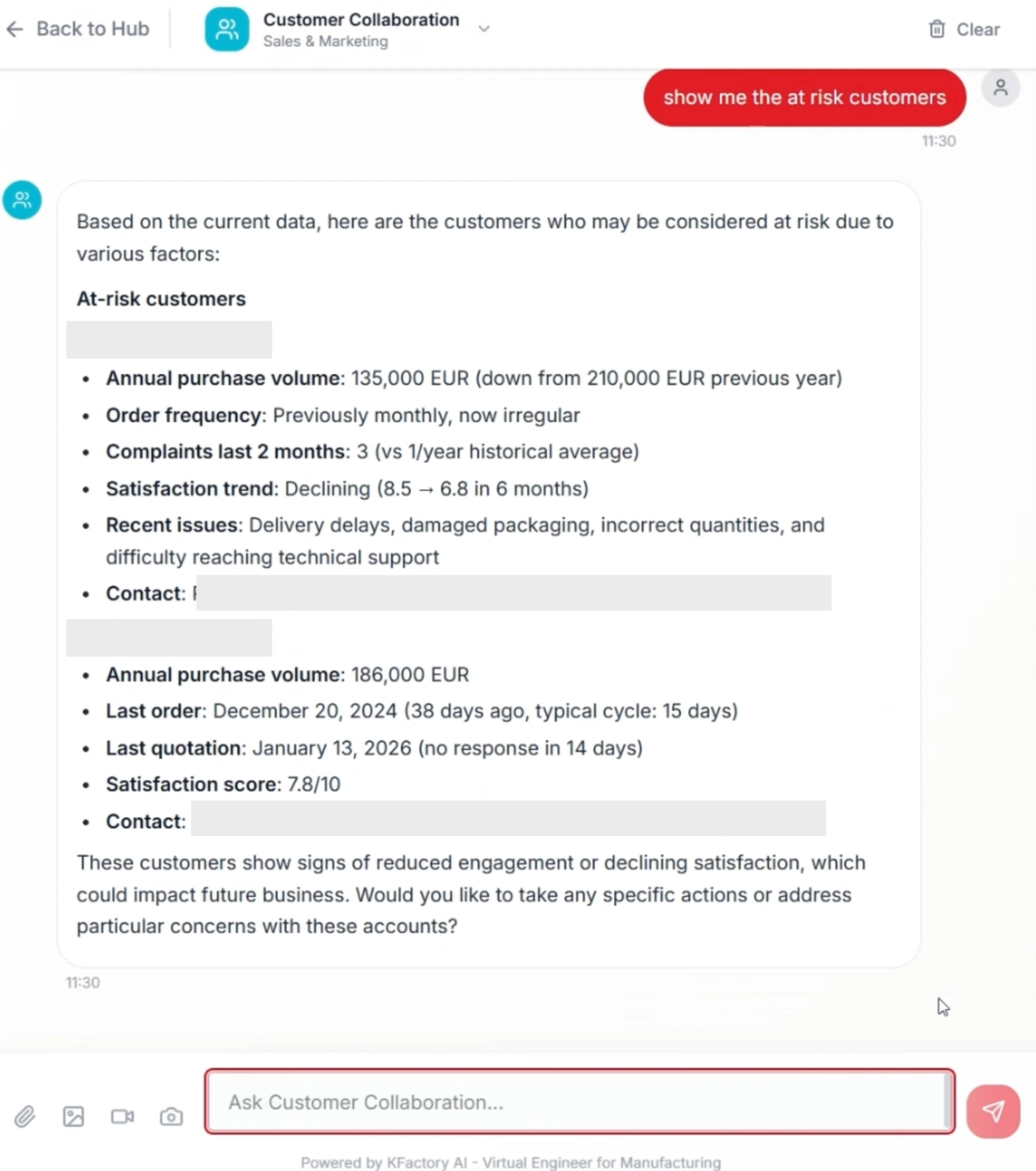 At-risk customers early warning showing declining purchase volume, satisfaction trends and complaint data for flagged accounts