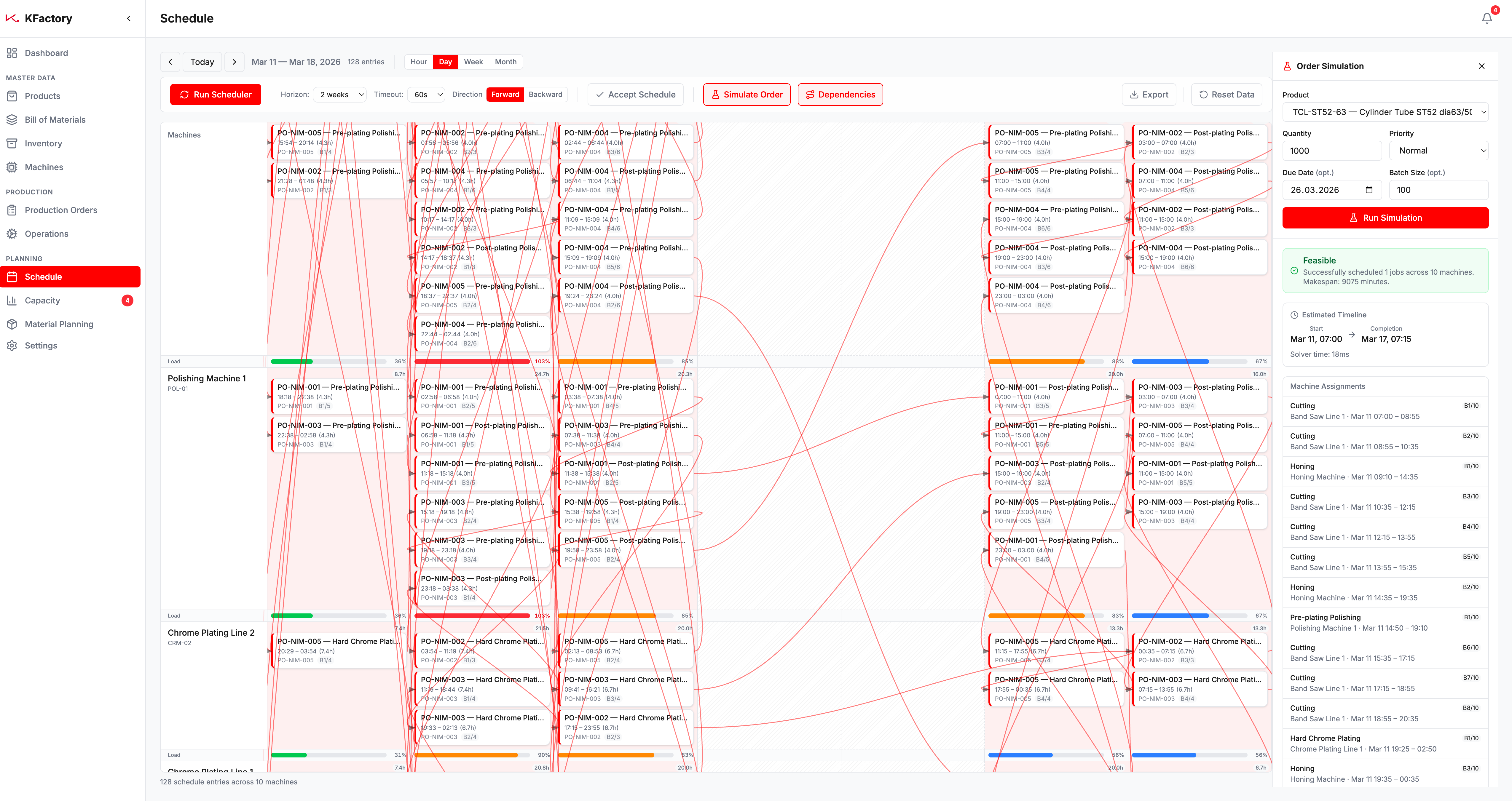 What-if simulation interface